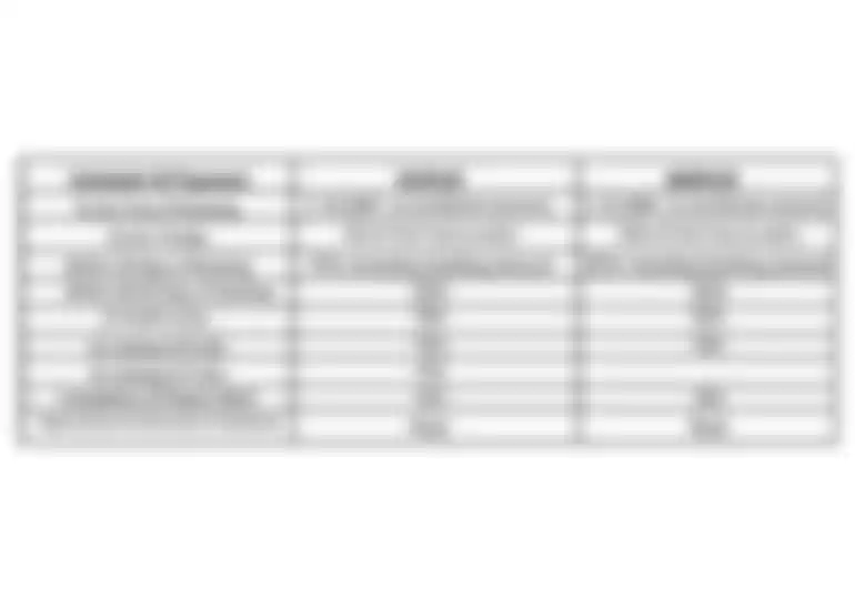 Sobha Crescent Location Map